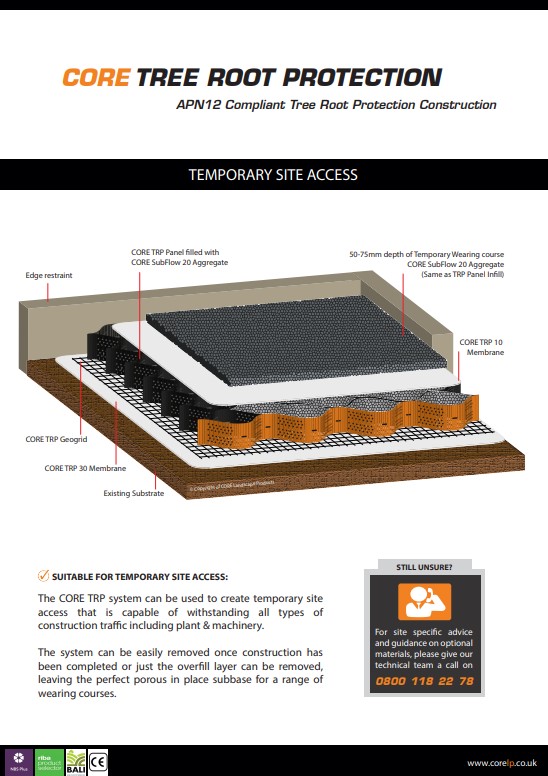 CORE TRP document cover