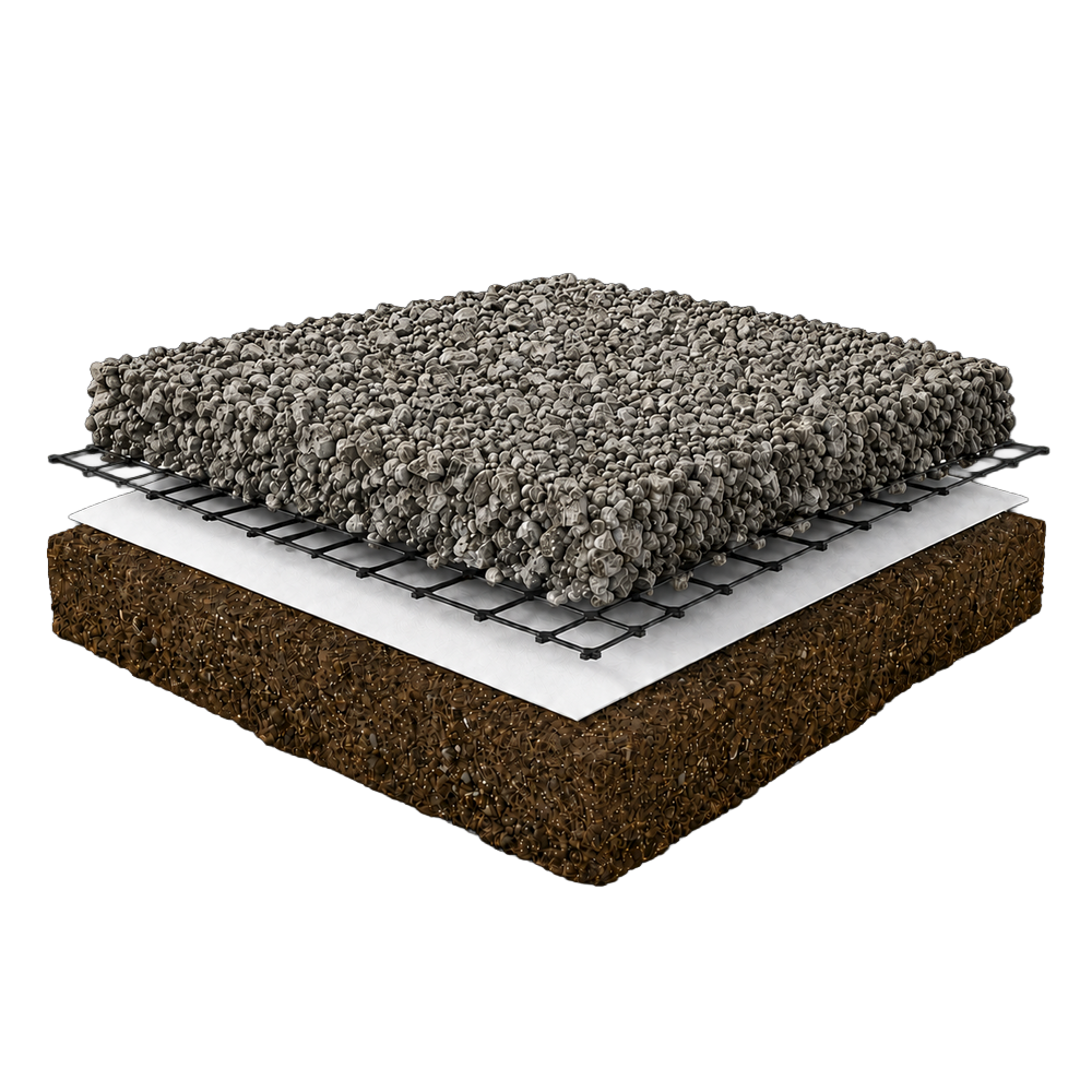 Cutaway showing Type 1 aggregate reinforced by black biaxial geogrid above a membrane and compacted subgrade.