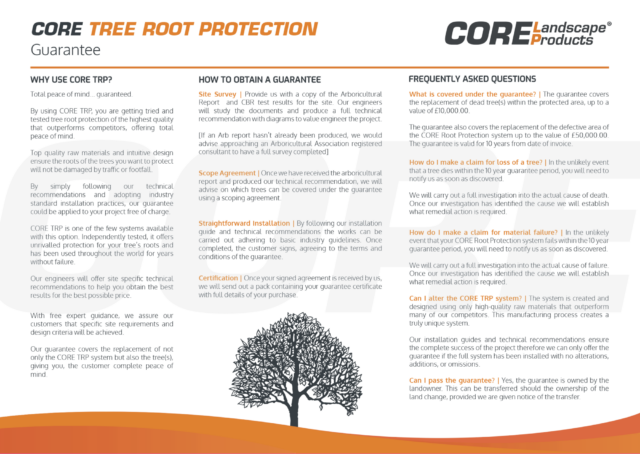 CORE TRP document cover