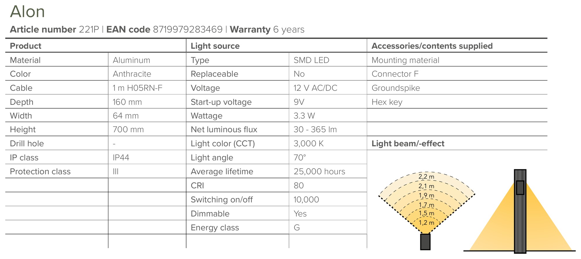 Path & Driveway Light – Lightpro Alon - Image 5