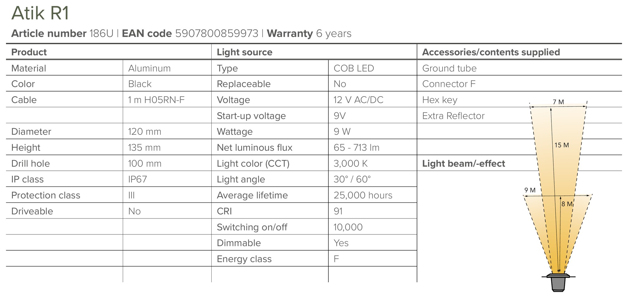 Recessed Ground Uplight – Lightpro Atik R1 - Image 6