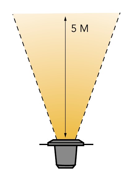Smart Recessed Ground Uplight – Lightpro Atik Smart (Zigbee) - Image 5