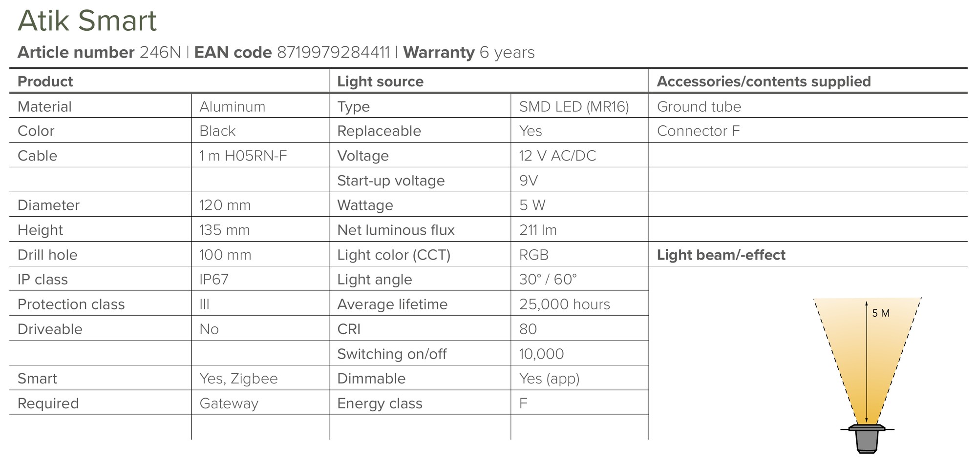 Smart Recessed Ground Uplight – Lightpro Atik Smart (Zigbee) - Image 6