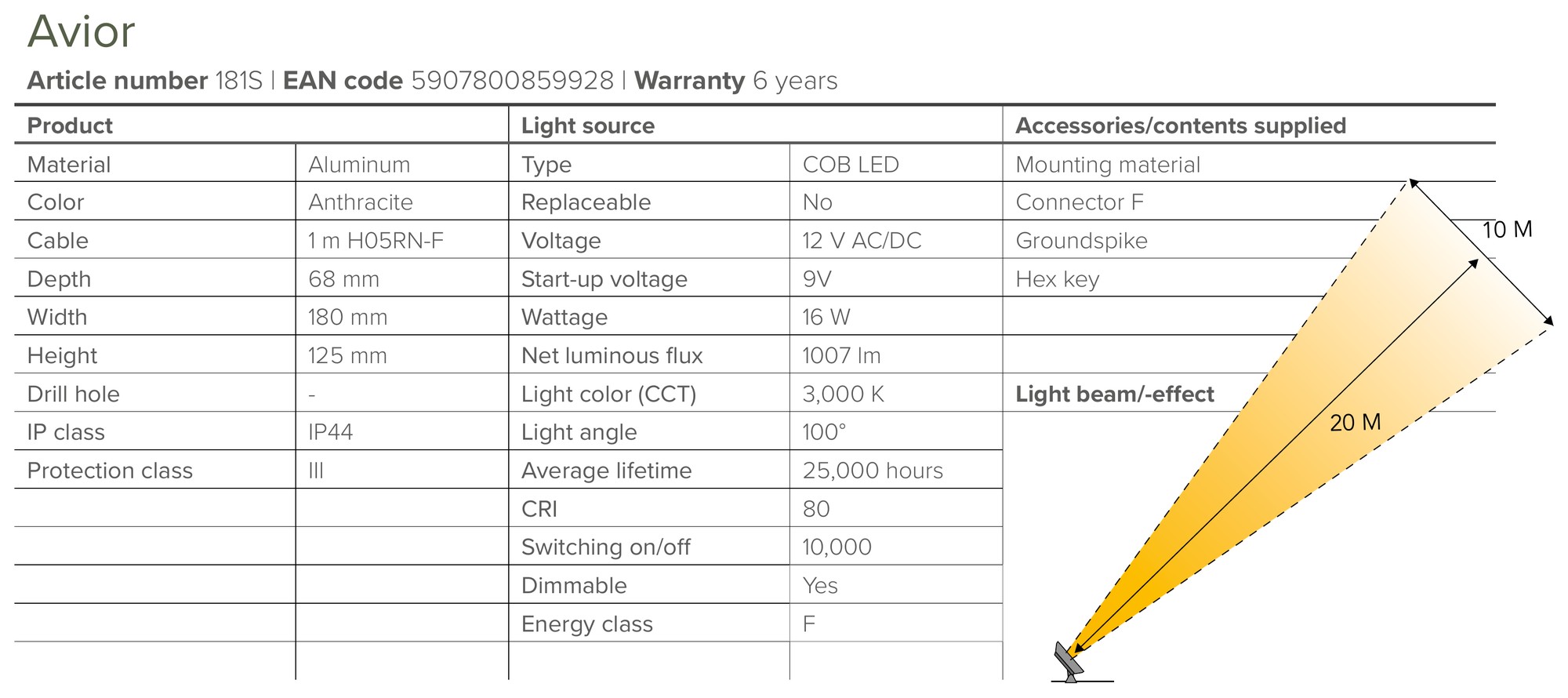 High-Power Garden Spotlight – Lightpro Avior - Image 4