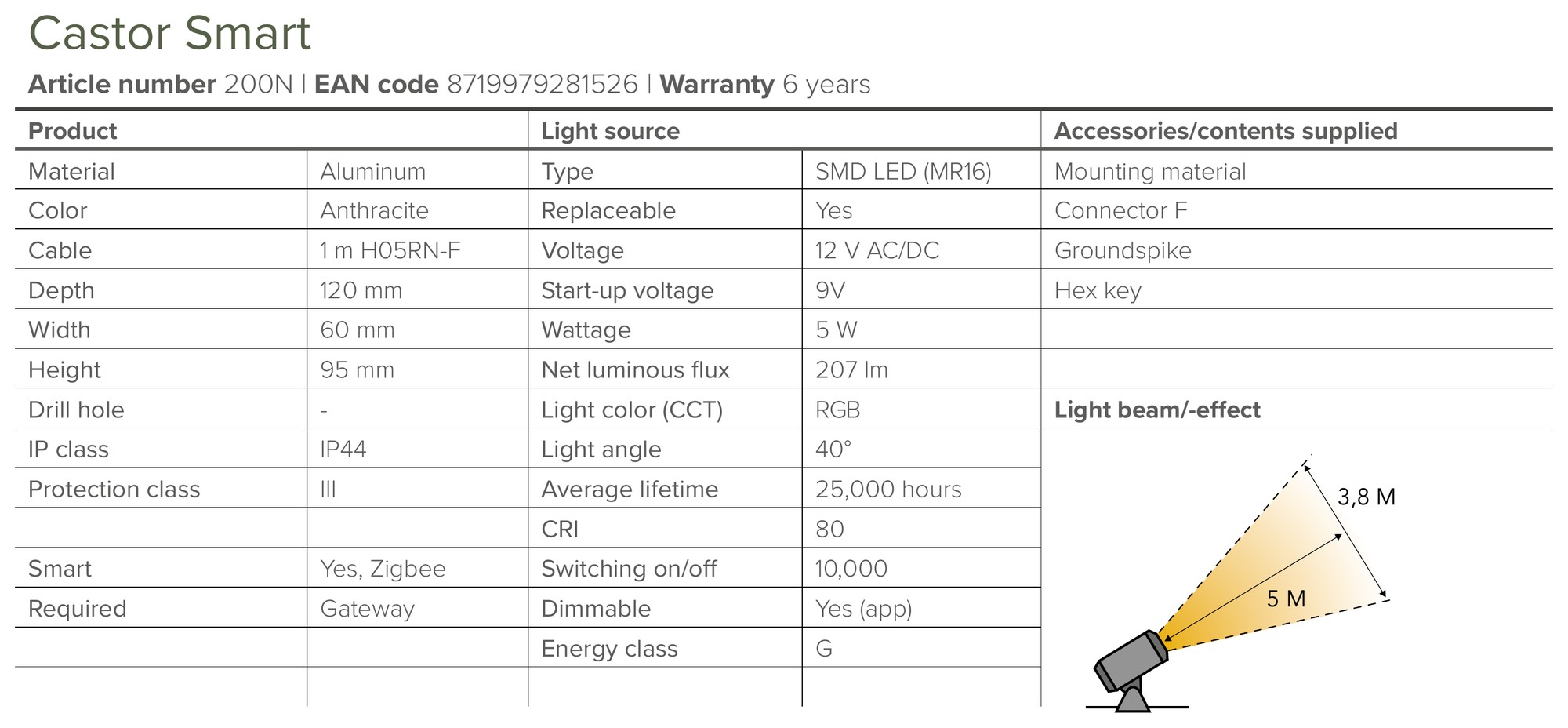 Smart Garden Spike Spotlight – Lightpro Castor Smart (Zigbee) - Image 6