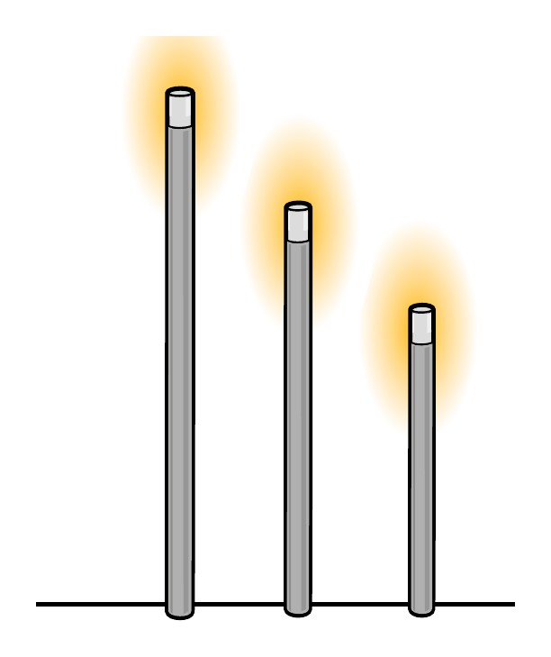 Garden Post Lights – Lightpro Erba (Set of 3) - Image 5