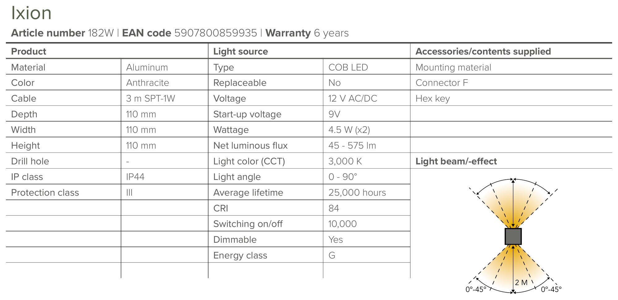 Up & Down Outdoor Wall Light – Lightpro Ixion - Image 4