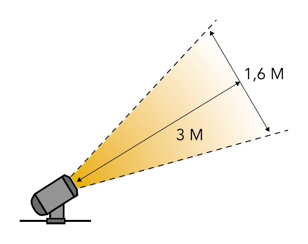 Small Garden Spike Spotlight – Lightpro Juno 2 - Image 3