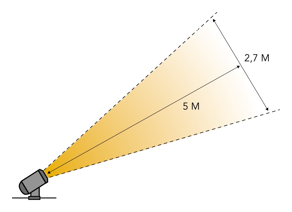 Small Garden Spike Spotlight – Lightpro Juno 4 - Image 3