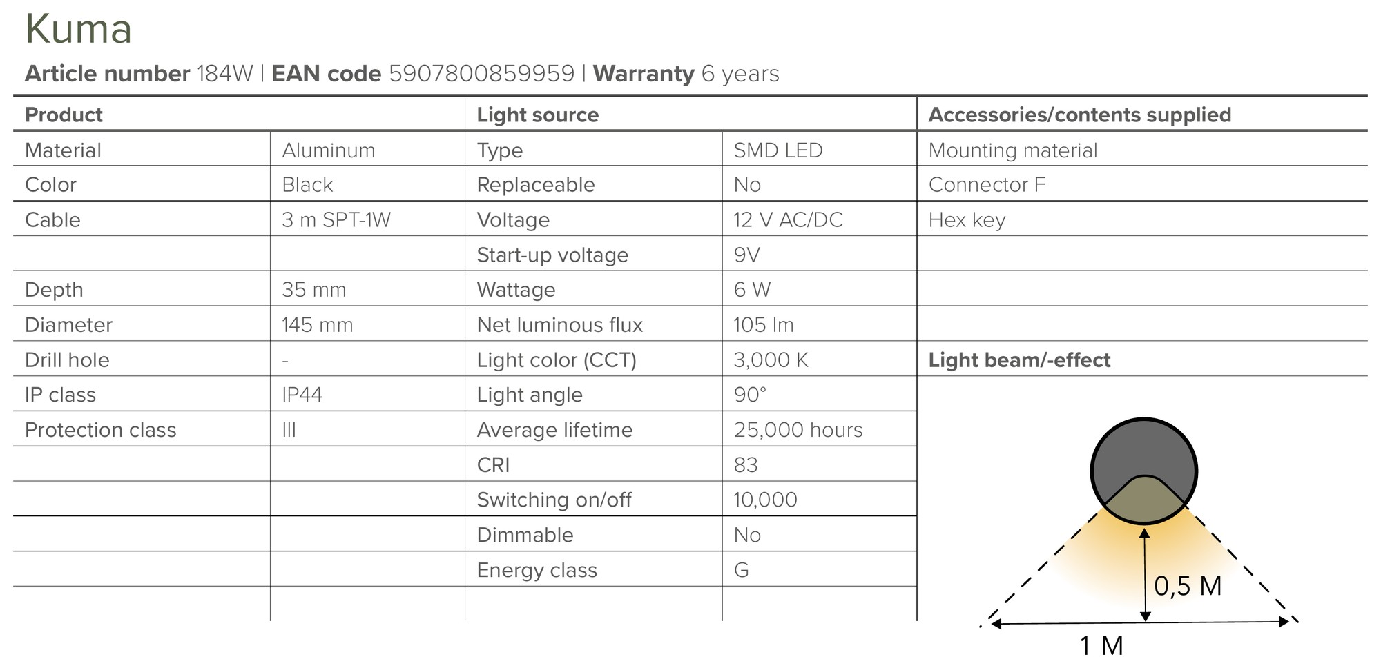 Round Outdoor Wall Downlight – Lightpro Kuma - Image 6