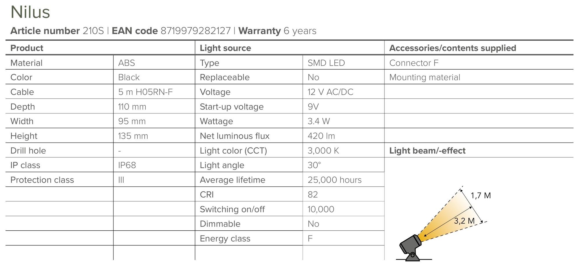 Underwater Pond & Water Feature Light – Lightpro Nilus - Image 6