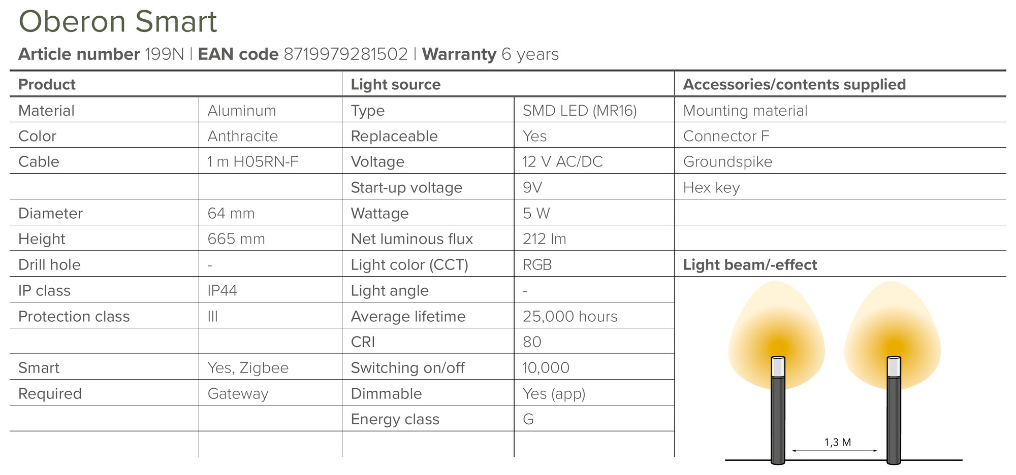Smart Garden Bollard Light – Lightpro Oberon Hi Smart (Zigbee) - Image 6