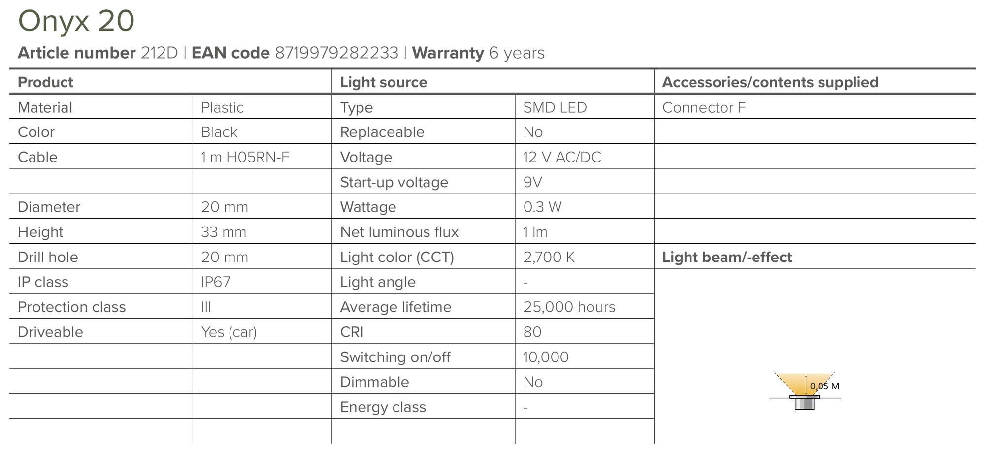 Recessed Path & Step Marker Light – Lightpro Onyx 20 - Image 5