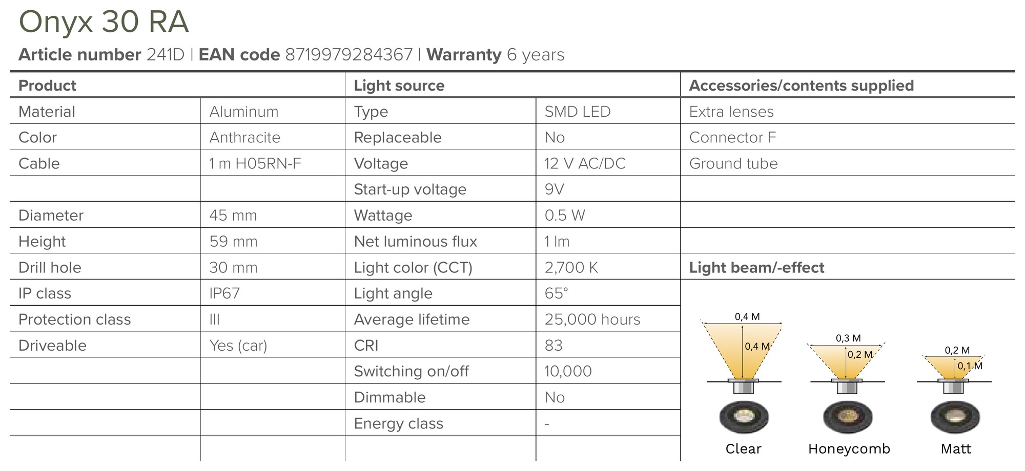 Recessed Decking Light – Lightpro Onyx 30 RA - Image 6