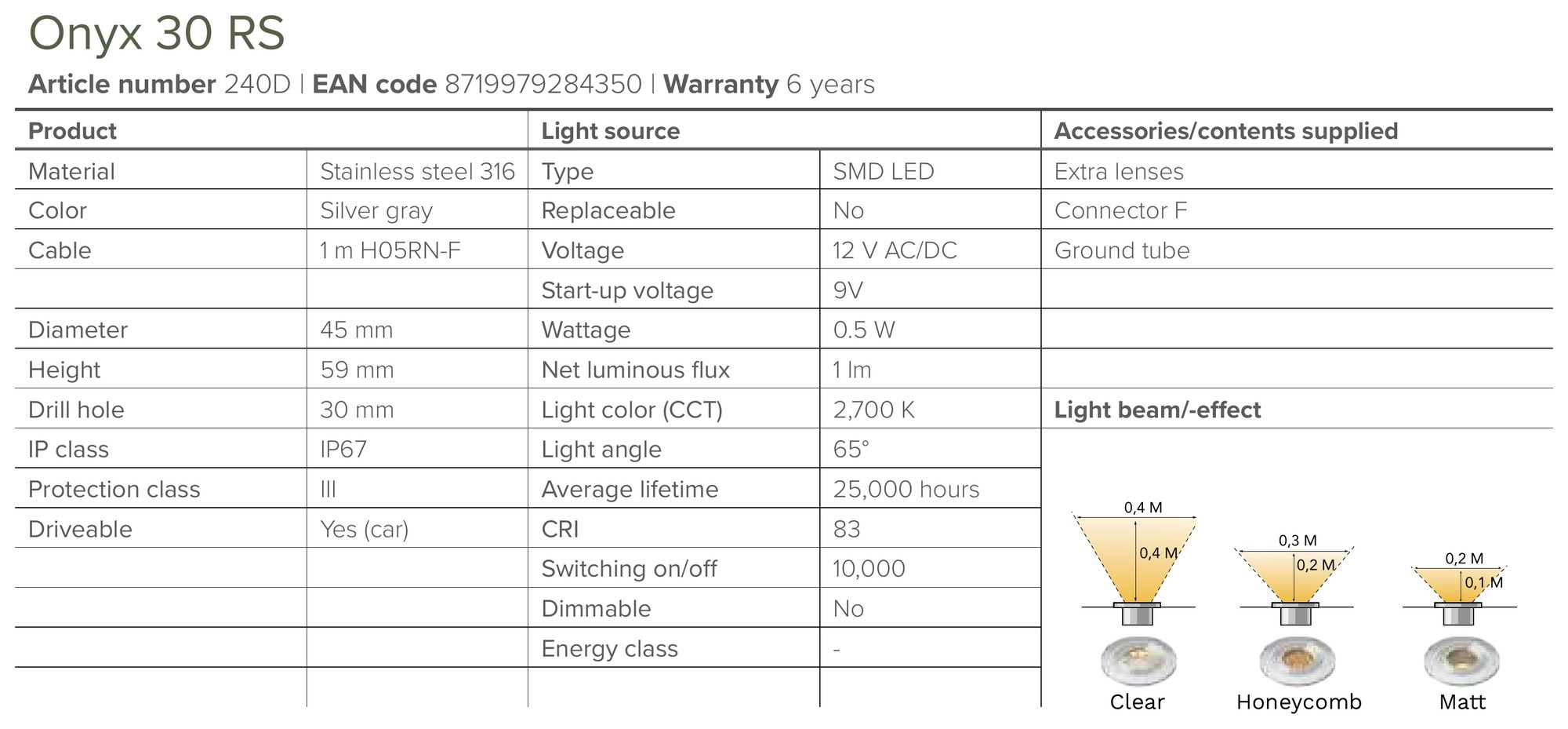 Recessed Decking Light – Lightpro Onyx 30 RS - Image 4