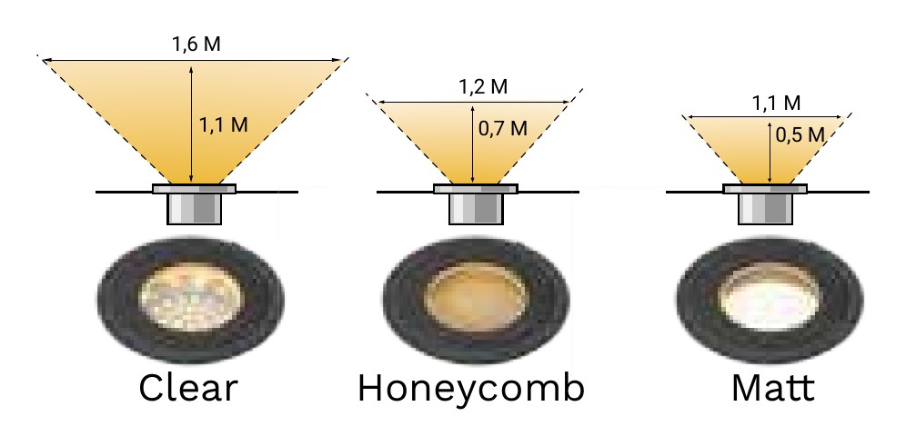 Recessed Decking Light – Lightpro Onyx 90 RA - Image 4