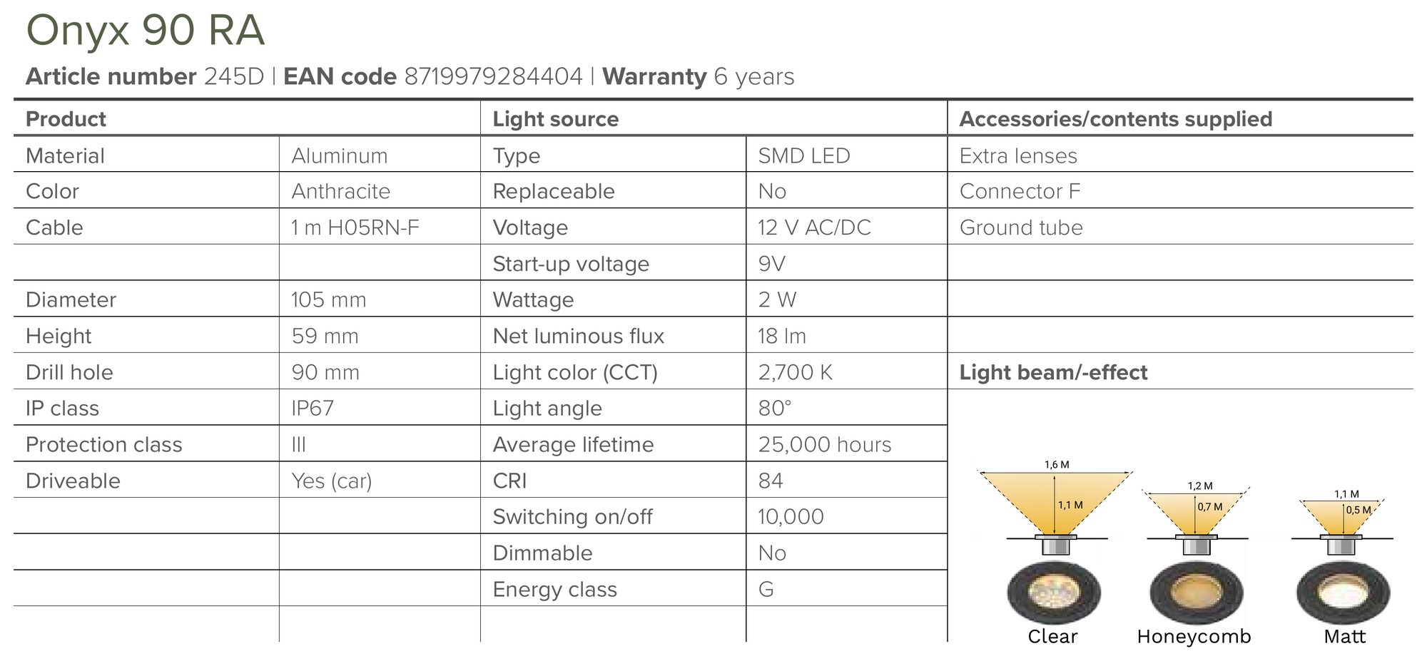 Recessed Decking Light – Lightpro Onyx 90 RA - Image 5