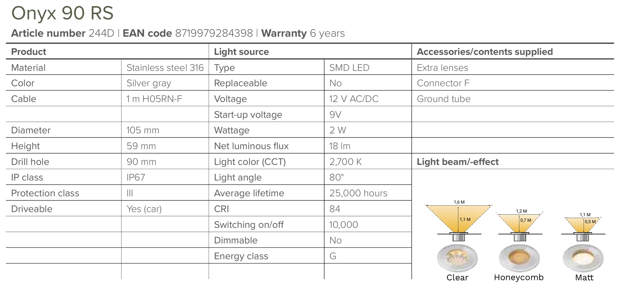 Recessed Decking Light – Lightpro Onyx 90 RS - Image 3