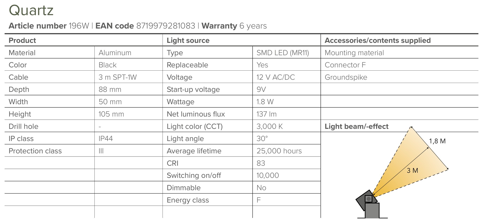 Adjustable Wall or Spike Spotlight – Lightpro Quartz - Image 4