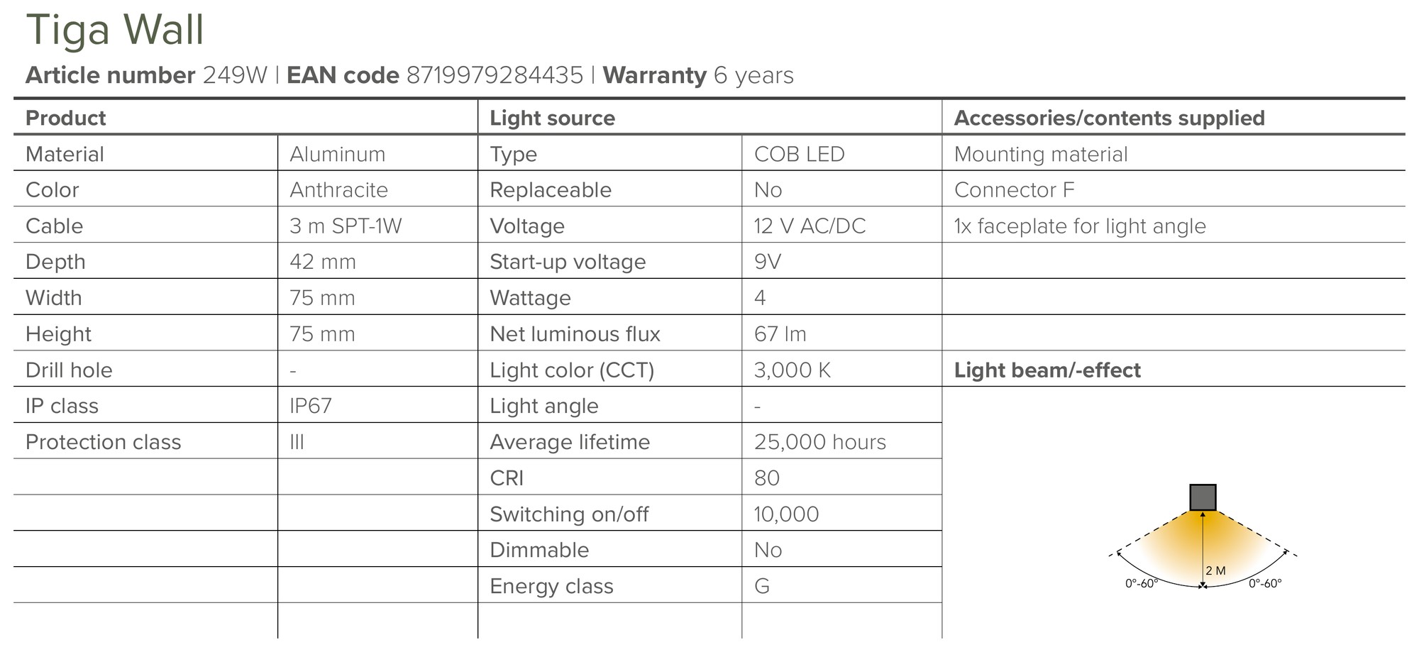 Low Wall & Step Light – Lightpro Tiga Wall - Image 6